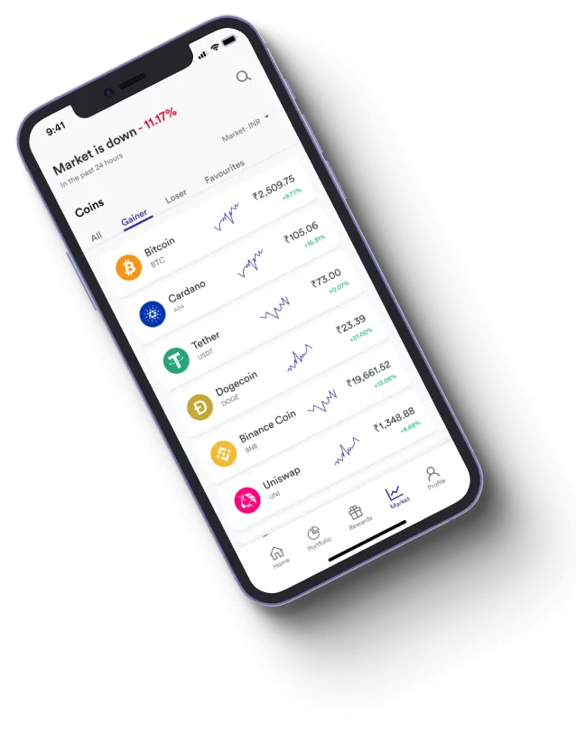 Trade App - How does the Trade App app improve your trading?
