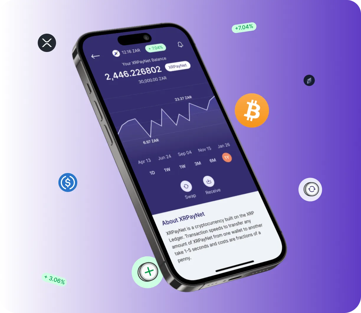 Trade App - O que é o Trade App?