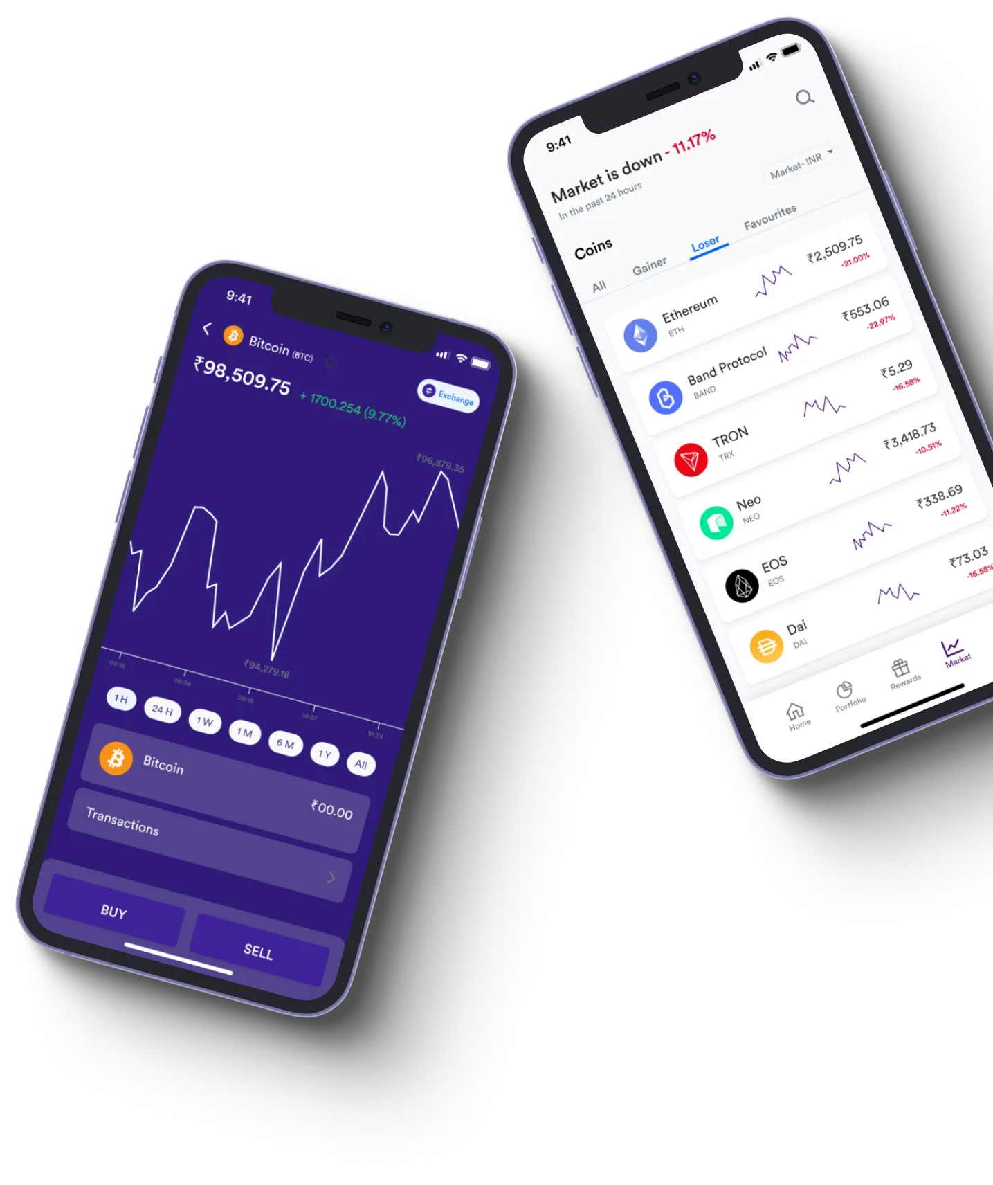Trade App - What exactly is online trading?